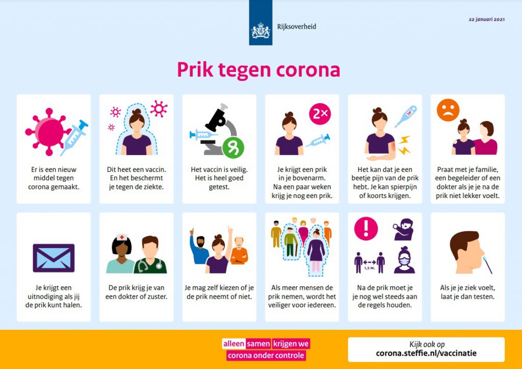 Laat Je Vaccineren / Baas Huisartsenorganisatie Harderwijk Roept Op Laat Zien Dat Je Je Laat Vaccineren Tegen Corona Harderwijk Destentor Nl